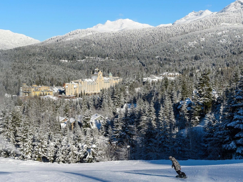 Winter Ski
