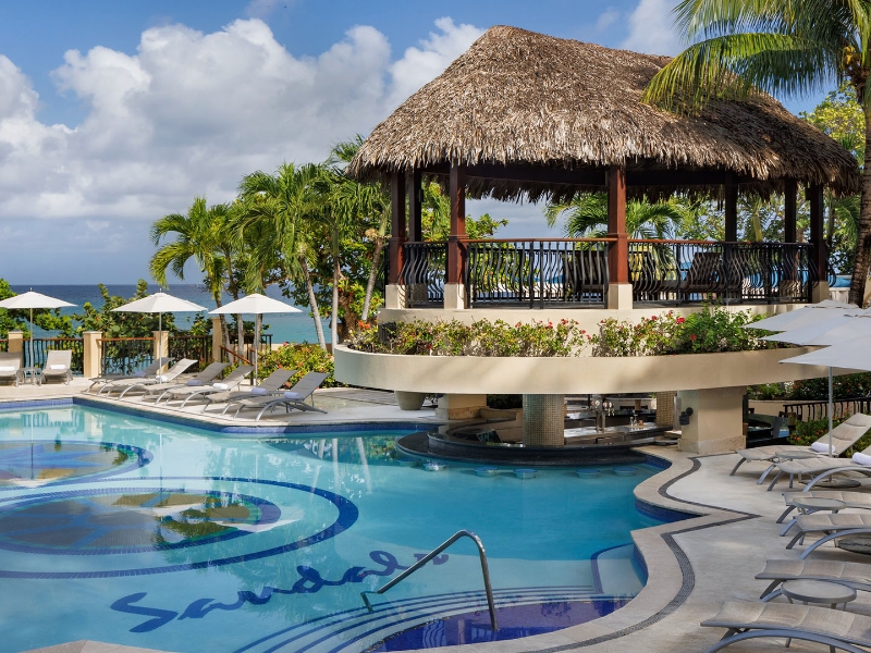 Pool Riviera