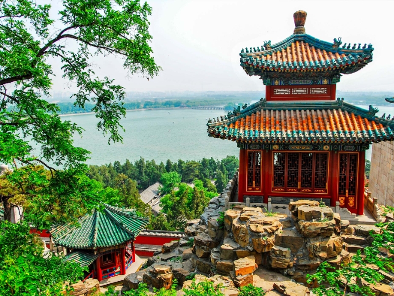 Summer Palace Beijing