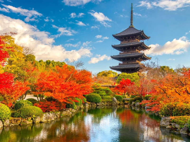 Kyoto