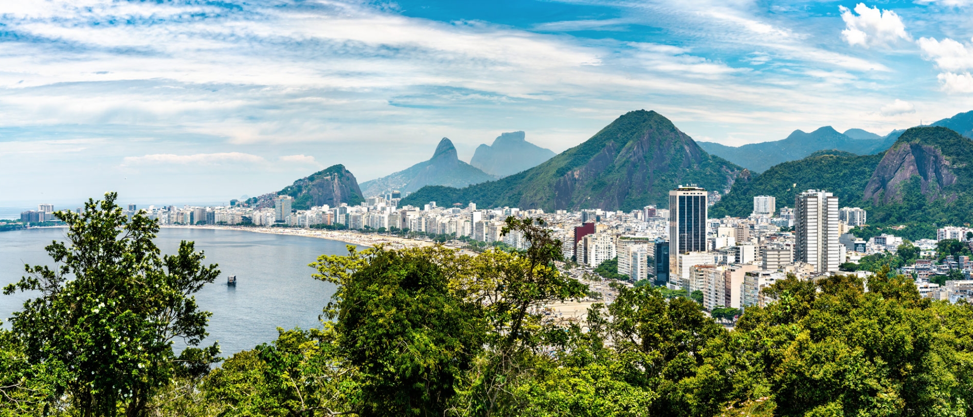 Copacabana Beach