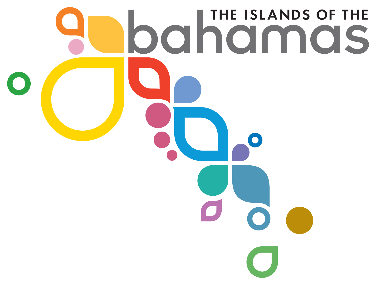 The islands of the Bahamas