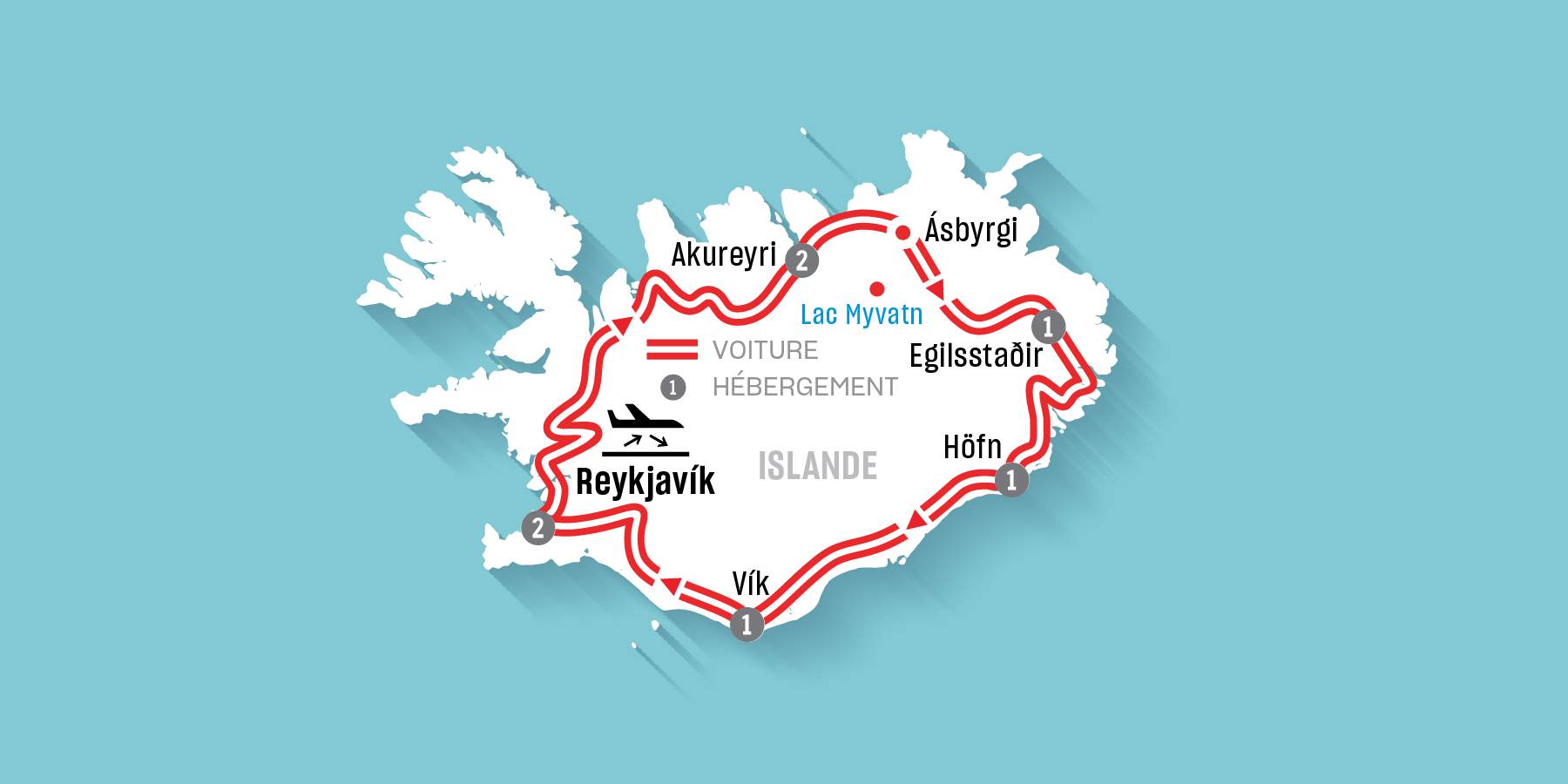Tour de l'Islande