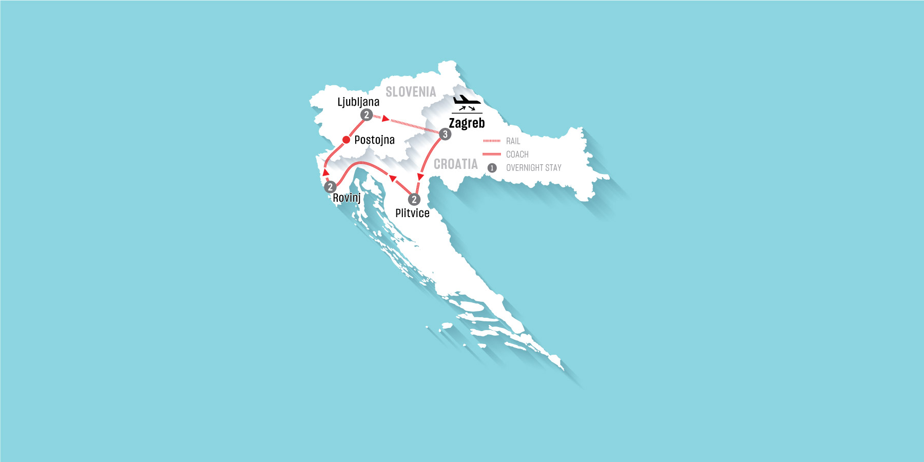 Croatia and Beyond