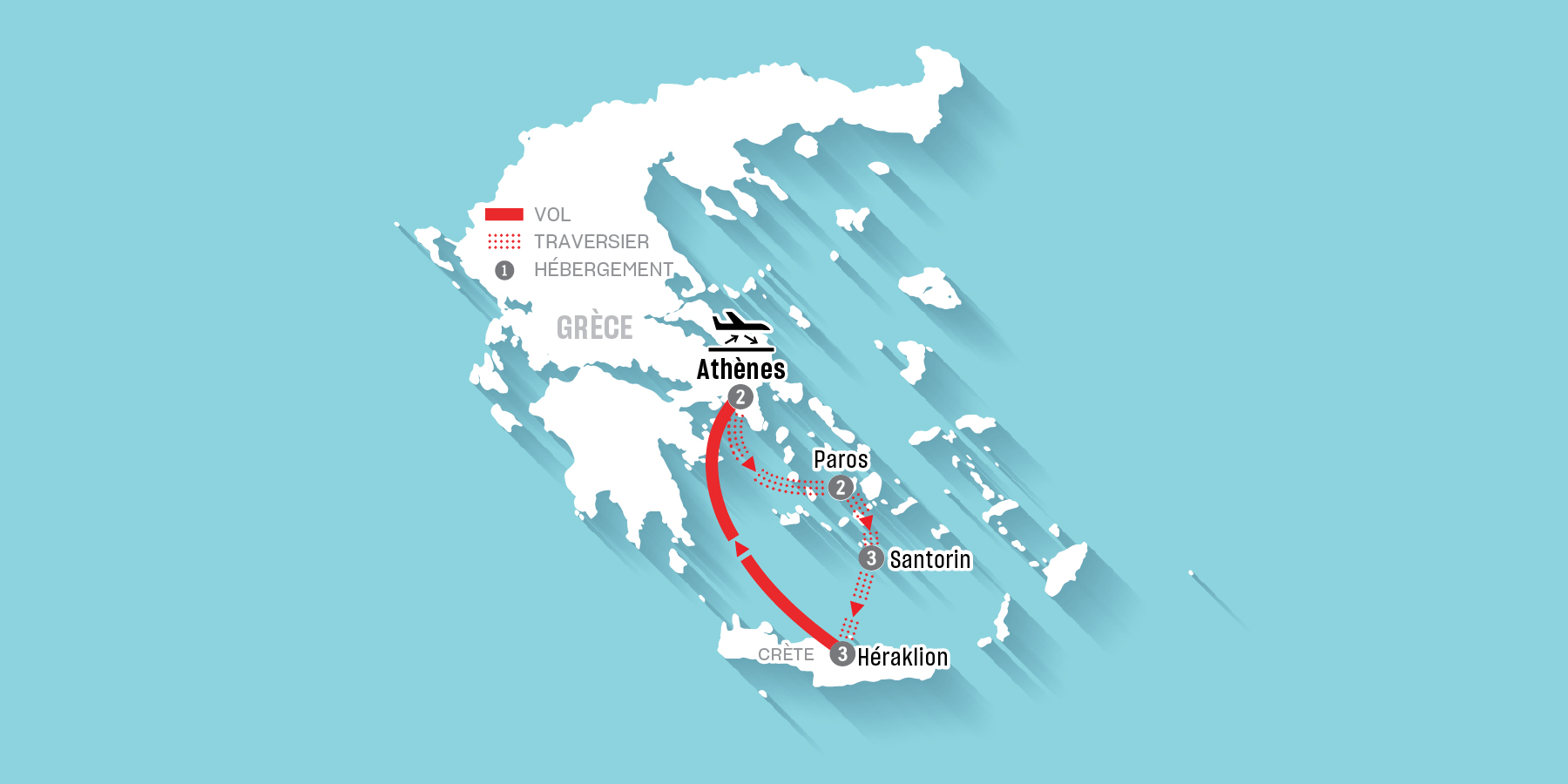 Aventure dans les Cyclades et en Crète
